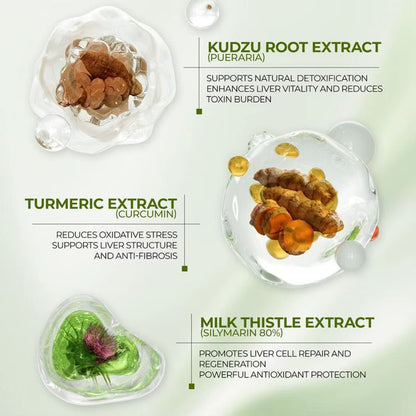 Milk Thistle Capsules Protect Daily Liver Health and Detoxification Anti-Hair Loss Vegetarian Capsules Dietary Supplement